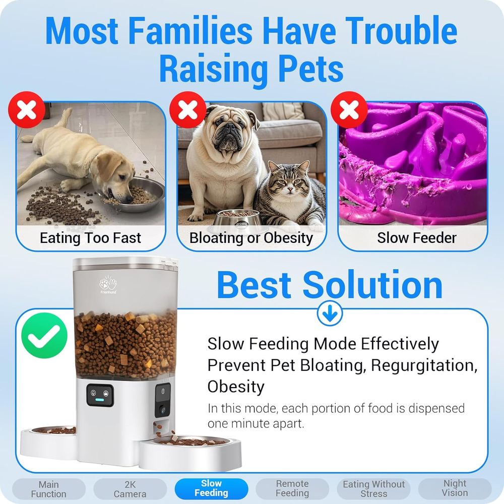 5G Wi-Fi Enabled Automatic Pet - Automatic Pet Feeder recensione e prezzo