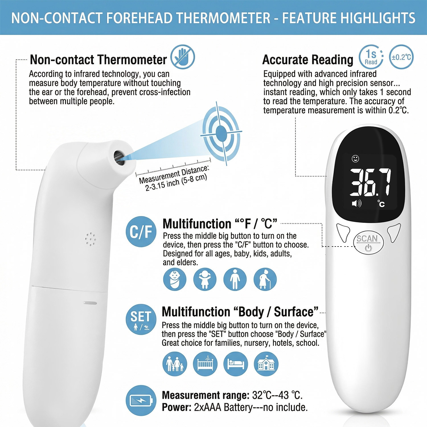 Pet Ear Digital Thermometer No - Pet Supplies Discount recensione e prezzo