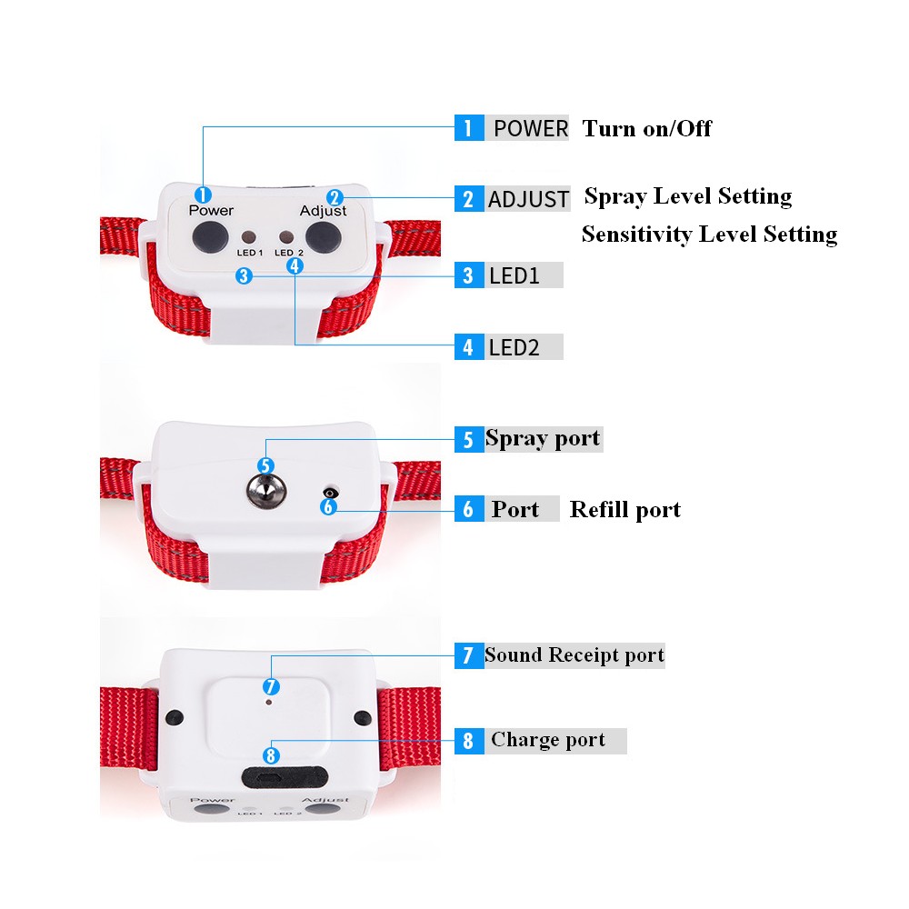 Pet Dog Spray Training Collar  - Pet Cologne Spray recensione e prezzo