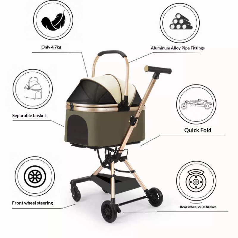 Ultra Light Foldable Pet Troll - Pet Stroller Carrier recensione e prezzo
