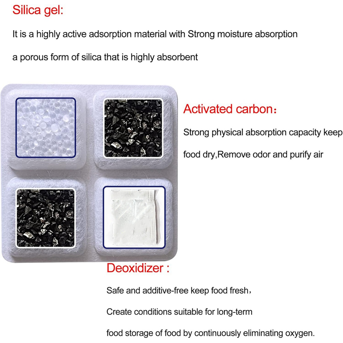 ABQR 12PCS Pet Food Desiccant  - Automatic Pet Feeder recensione e prezzo